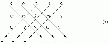 All Elementary Mathematics - Study Guide - Algebra - Systems of three ...